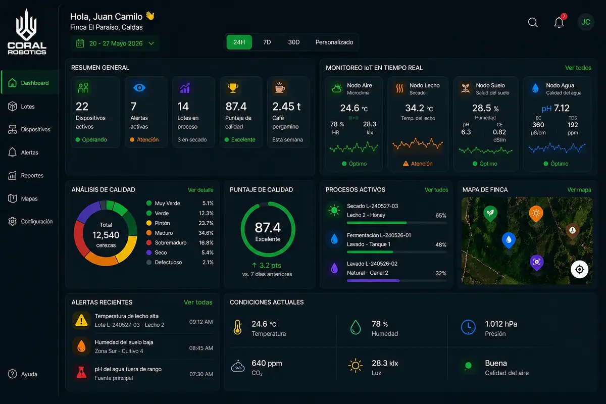 Dashboard Cloud de CORAL ROBOTICS